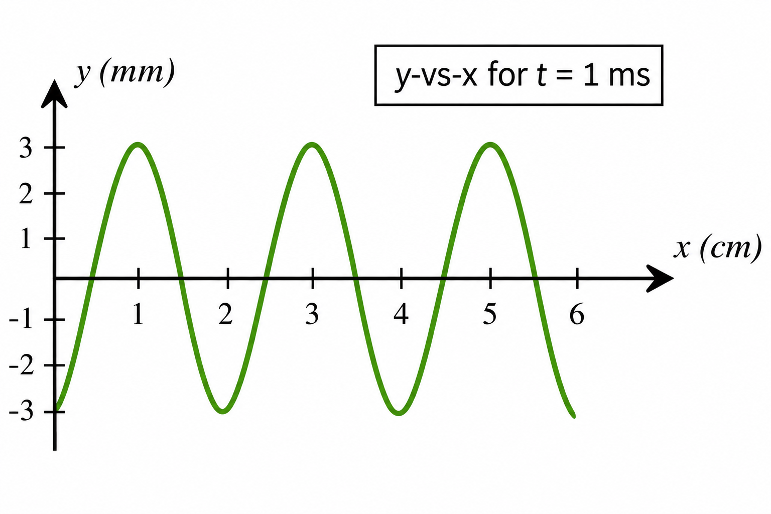 JEENEET Academy slide 2